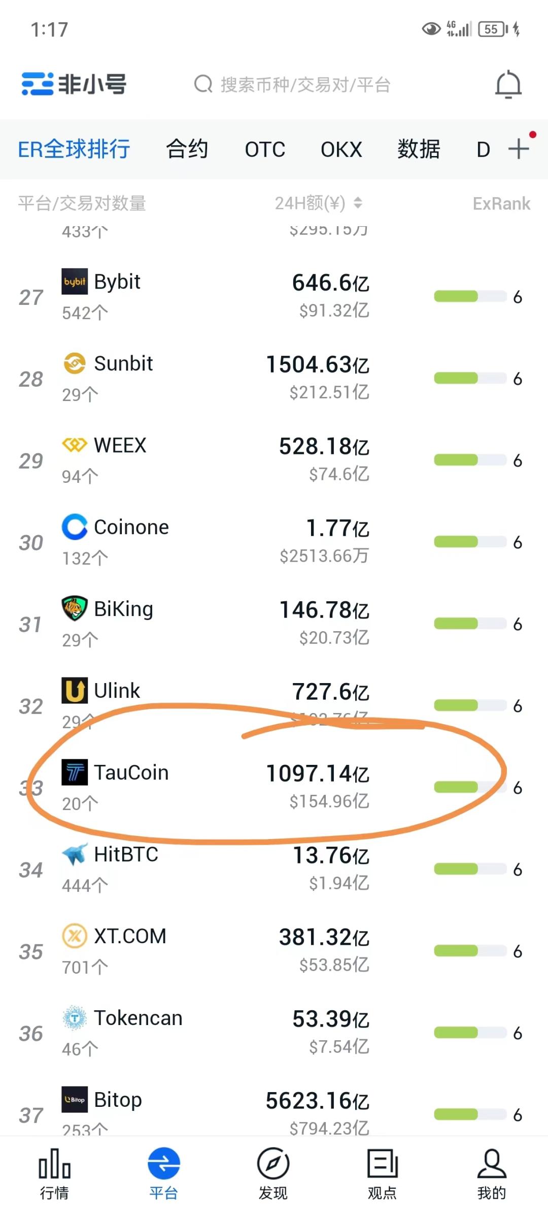 taucoin交易所,taucoin交易所靠谱吗