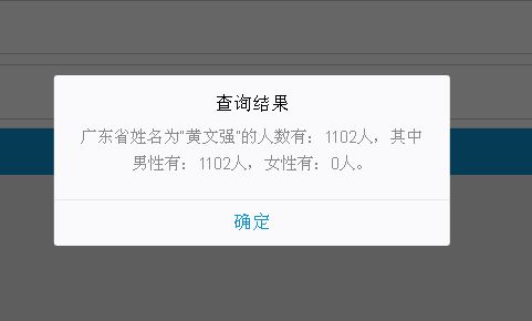黄姓冷门却很高级的名字古代,黄姓好听稀少独特的名字白话