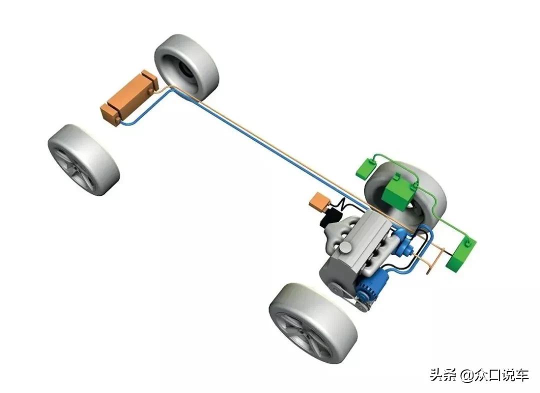 通用混动与比亚迪混动的优缺点,混动车都有哪些混动类型