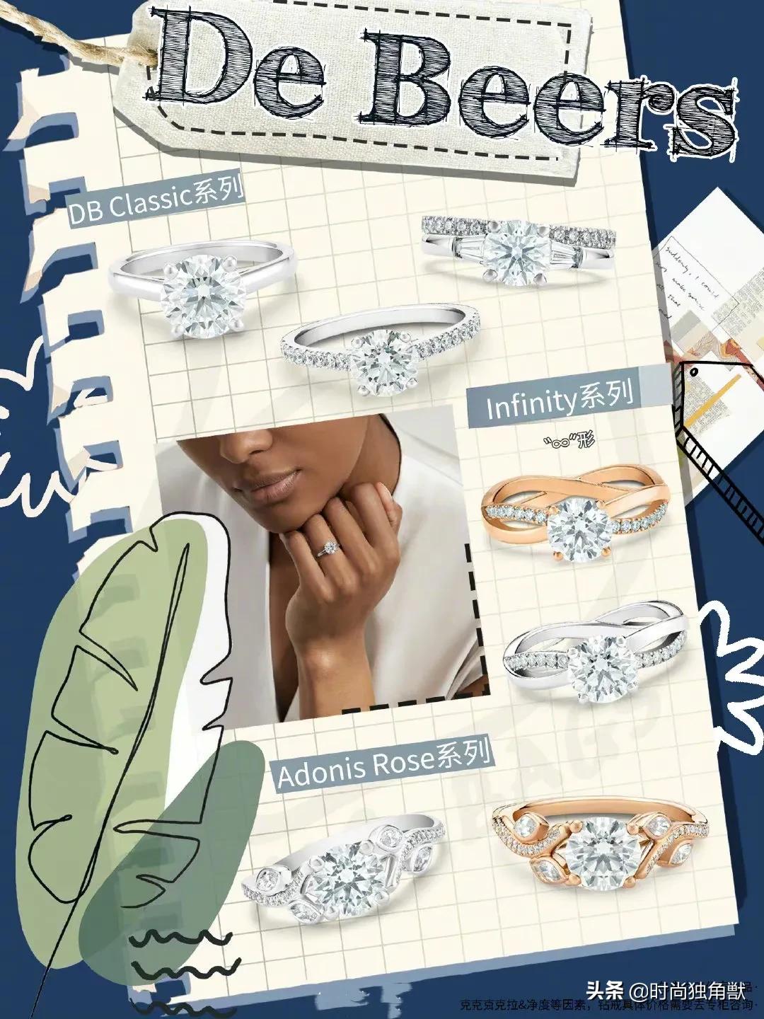 十大婚戒品牌推荐,品牌婚戒推荐性价比高的