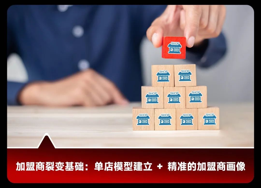 餐饮加盟连锁店如何起步,连锁店快速加盟的方法