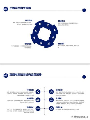 抖音电商直播运营课程,抖音直播平台运营课程培训