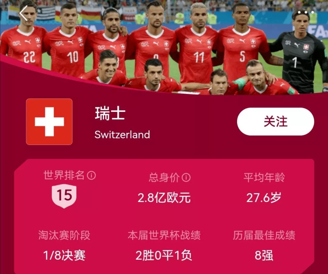 2022世界杯目前状况,世界杯目前全部战绩分析