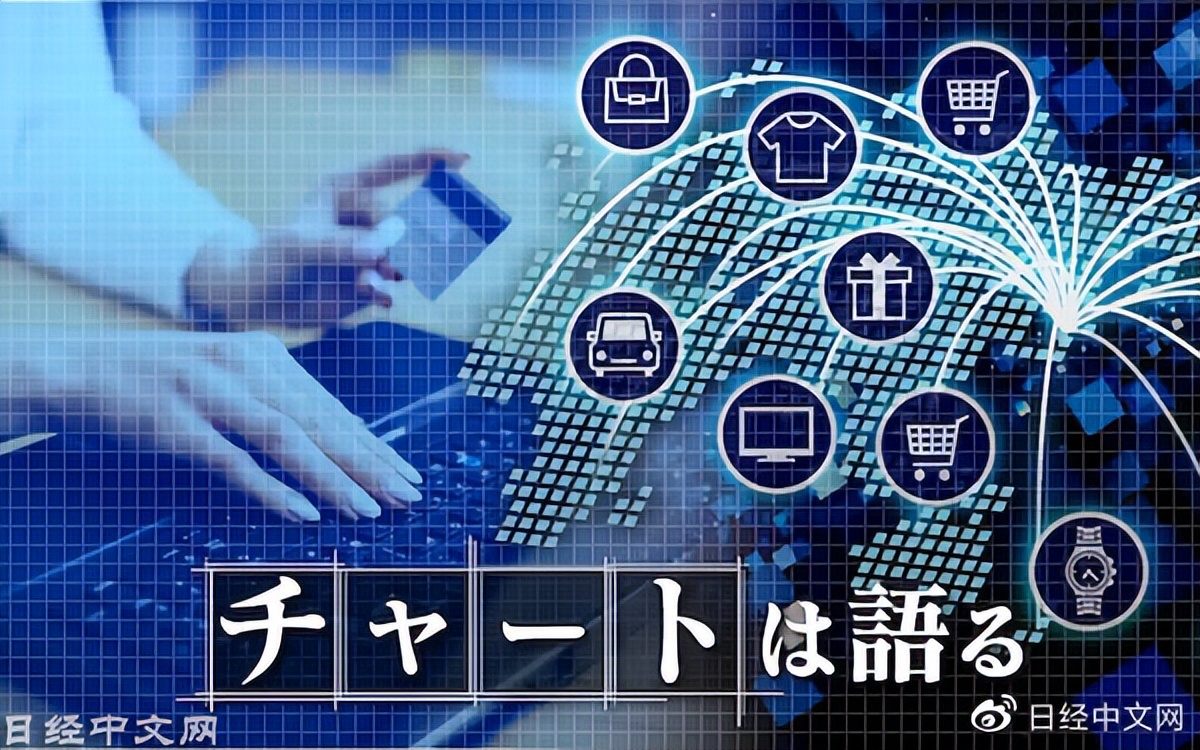 日本金融危机日元贬值,日元贬值日本企业受益