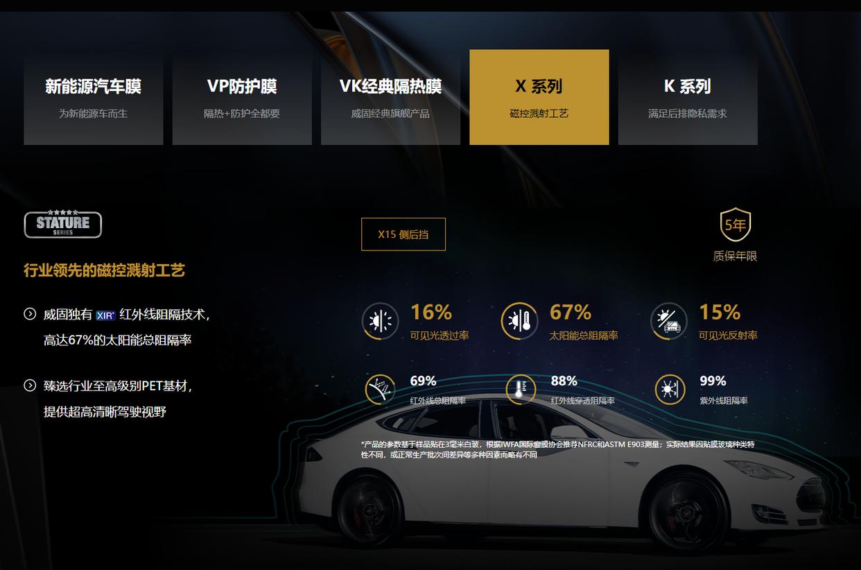 氮化钛磁控溅射汽车膜优缺点,汽车膜磁控溅射是金属膜吗