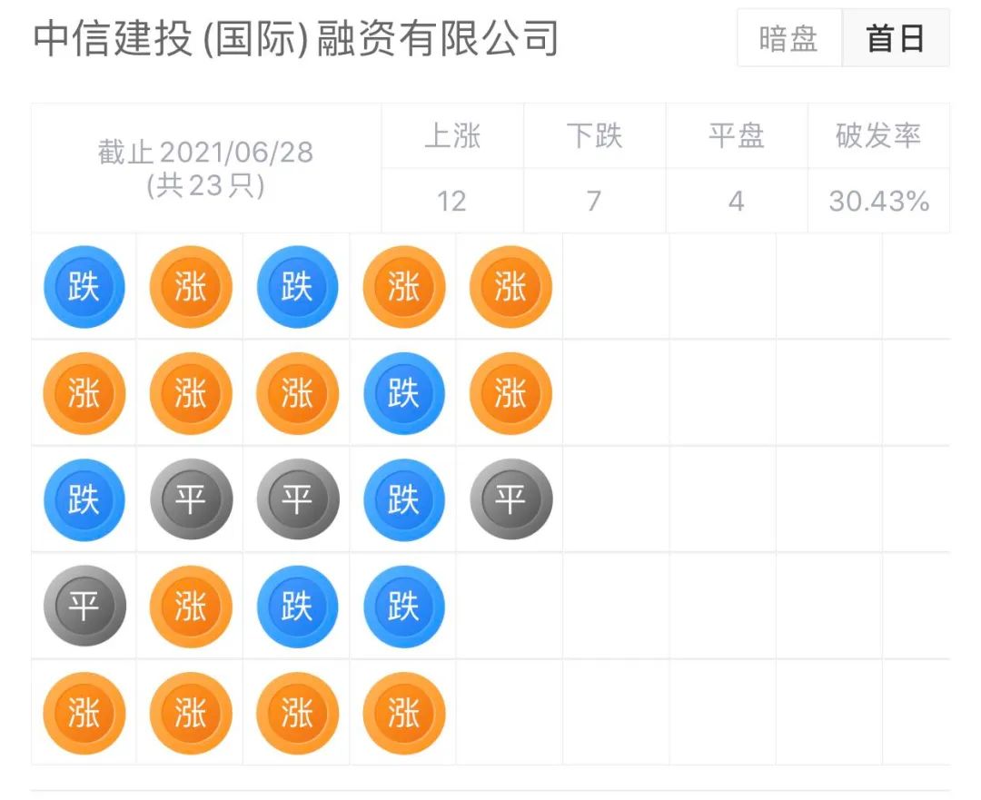 最有潜力的普洱茶股,中国普洱茶第一股澜沧古茶