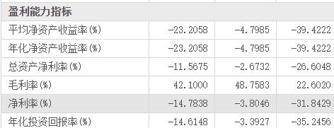 都市丽人郑耀南创业总结,都市丽人老板郑耀南发家史