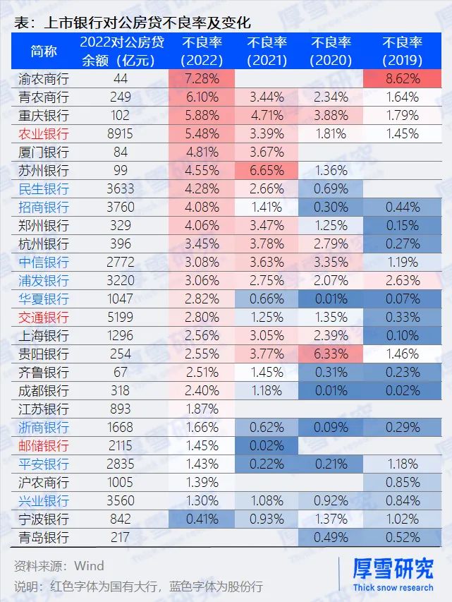 房地产泡沫灰犀牛,房地产市场灰犀牛冲击家居业