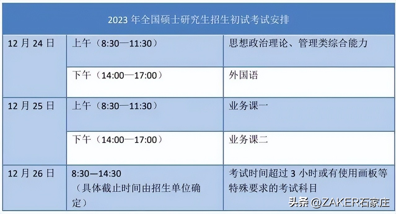早新闻9.25｜新一轮限行尾号即将轮换！石家庄全省首发“社保交通一卡通”；“羊了个羊”通关诈骗陷阱揭秘