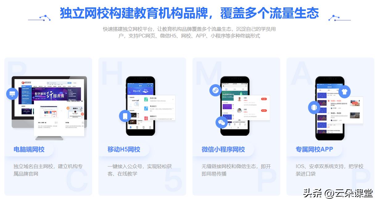在线教育直播平台哪家好,在线教育直播平台排名