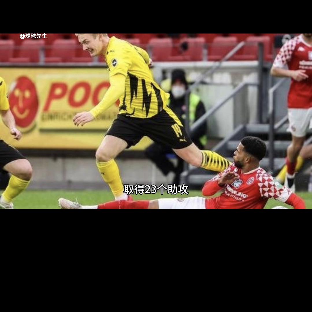 哈兰德世界足球先生数据,哈兰德赛季十佳球