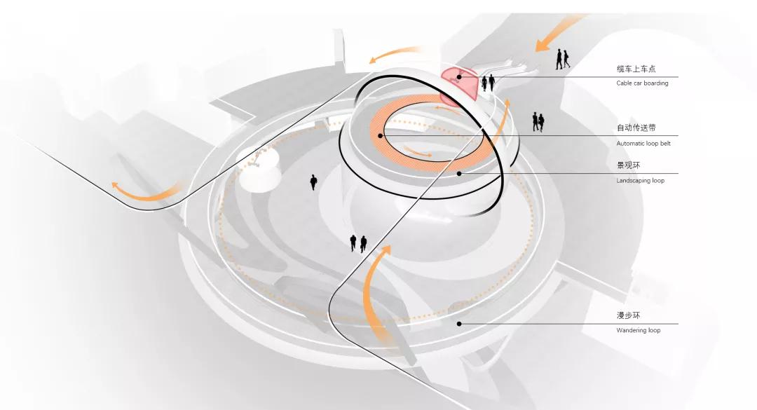 珠海世茂港珠澳口岸城项目介绍,珠海珠澳口岸城