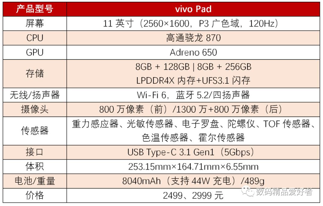 vivo平板哪款比较好测评,vivopad有哪些优点
