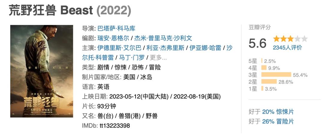 本周院线电影新片上映好评,本周院线高分新片