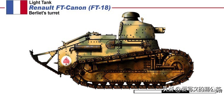 二战法国b1坦克乐高,二战装甲车图鉴苏联