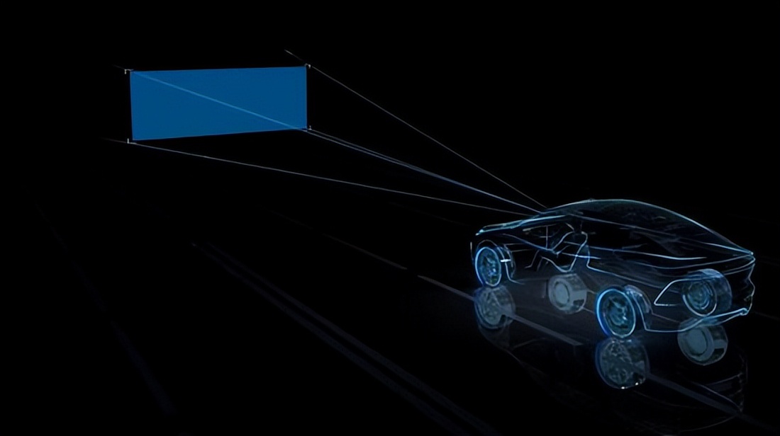 汽车原装hud位置,汽车hud使用说明