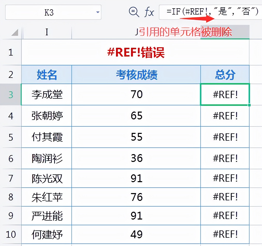 excel函数忽略错误值,excel第25套模拟运算表