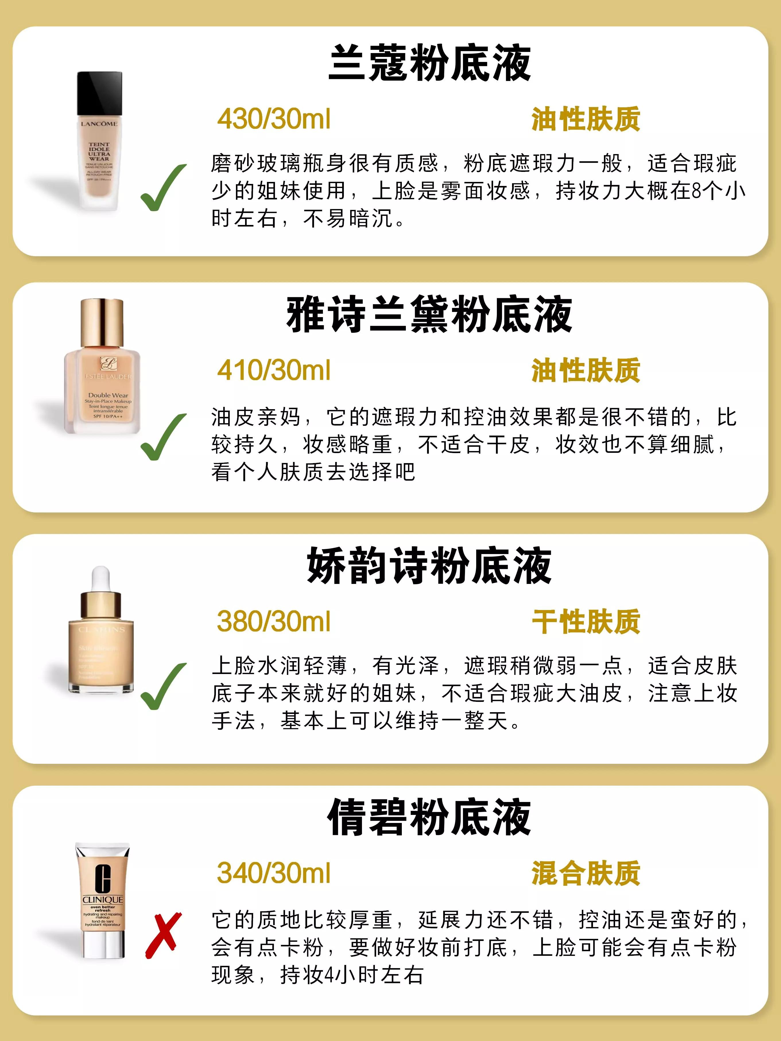 catrice粉底液测评,热门粉底液真实测评红黑榜