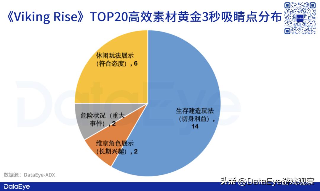 igg新游戏推荐,igg新机