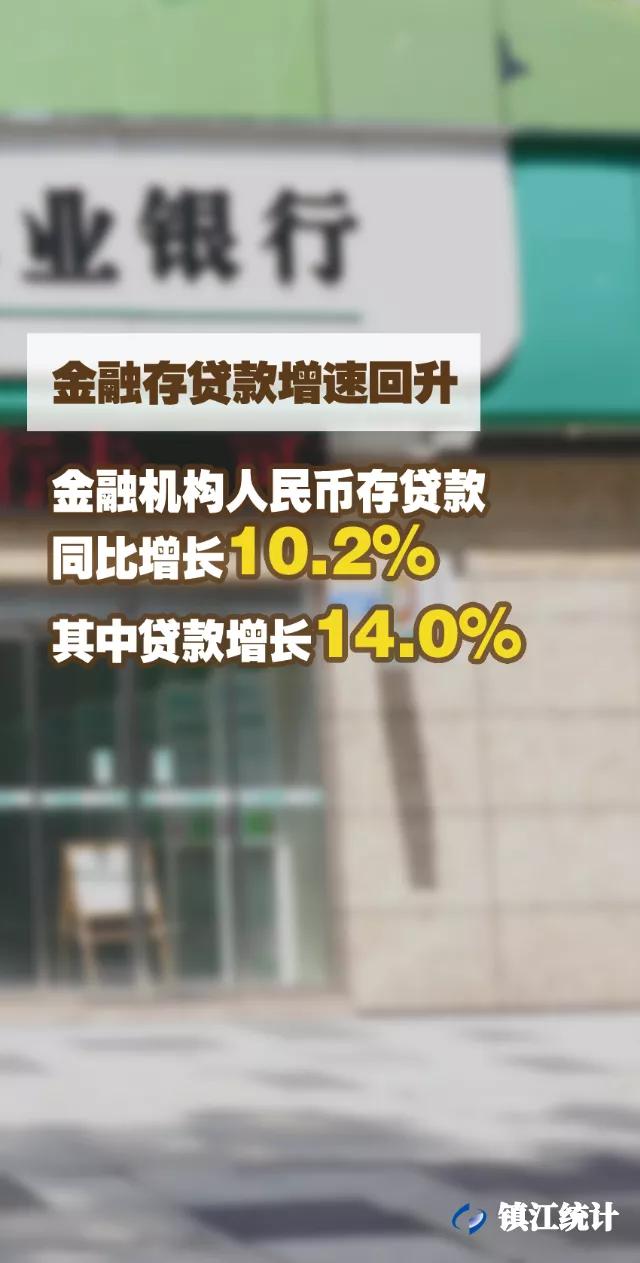 2022镇江一季度经济指标,镇江2019年上半年经济数据
