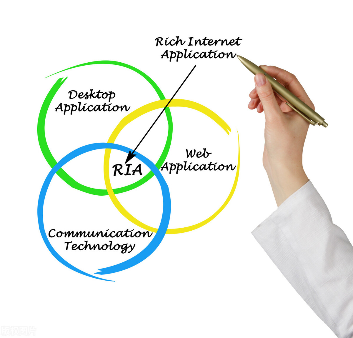 房产副业可以做哪些,揭秘最赚钱的副业