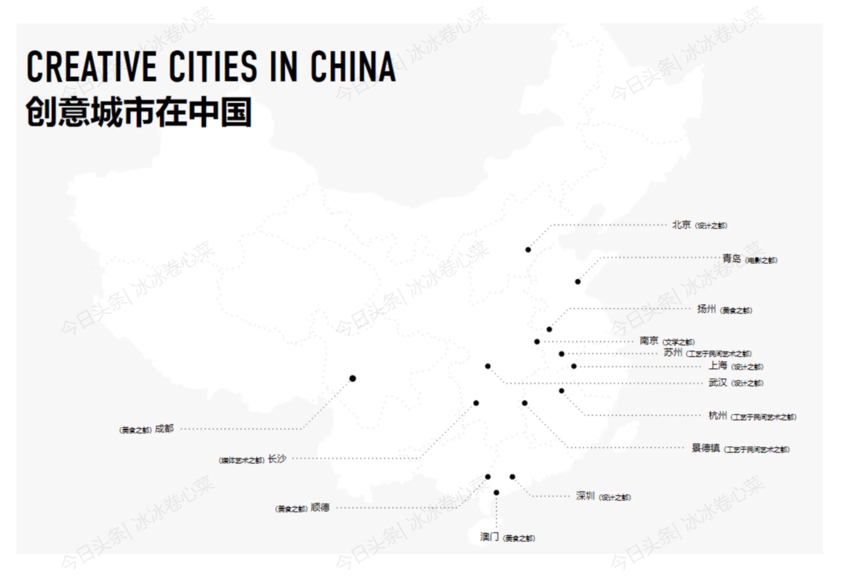 中国四个设计之都对比,中国四大设计之都