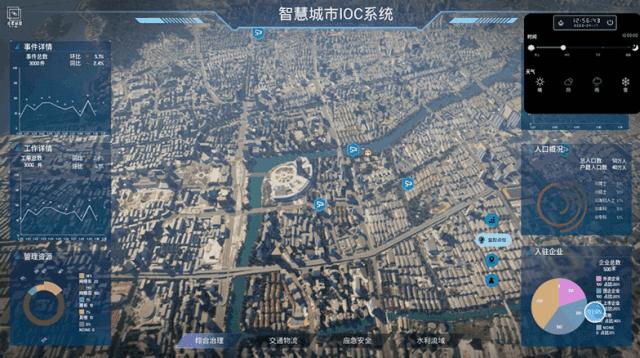 中科星图品牌部莅临BIGEMAP，共同探讨品牌战略和社群运营策略