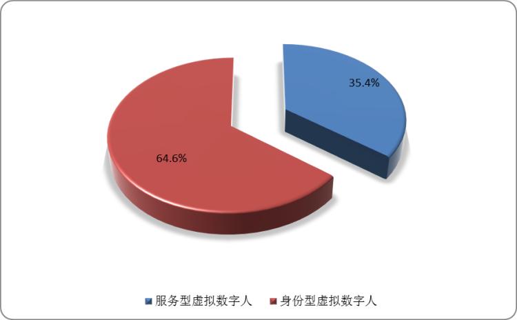 招商加盟帮扶政策,招商加盟落地帮扶