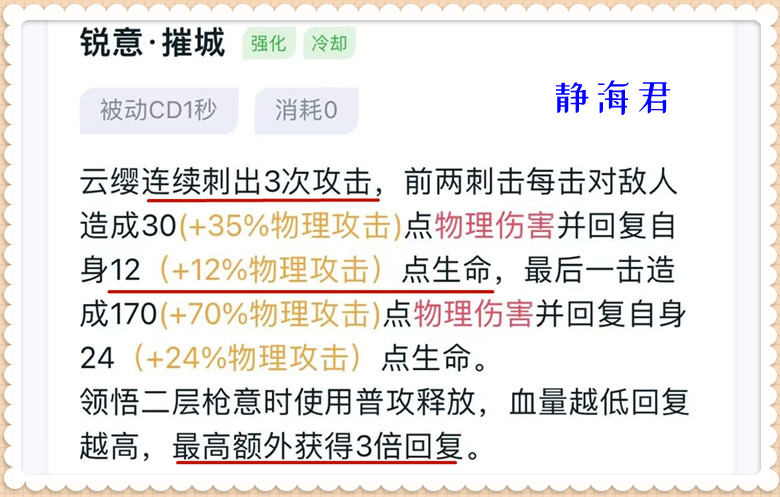 王者体验服6.2有更新吗,体验服更新的6位英雄