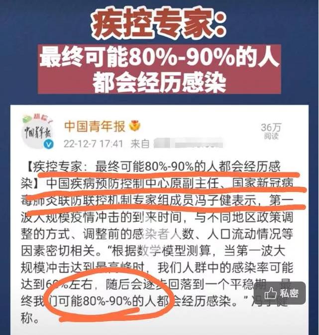 疫情未来演变的结果,疫情最新用药情况