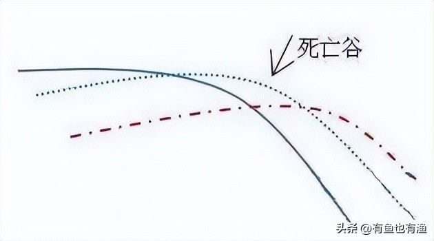 如何一万块钱炒股,一位超级牛散炒股经历自述