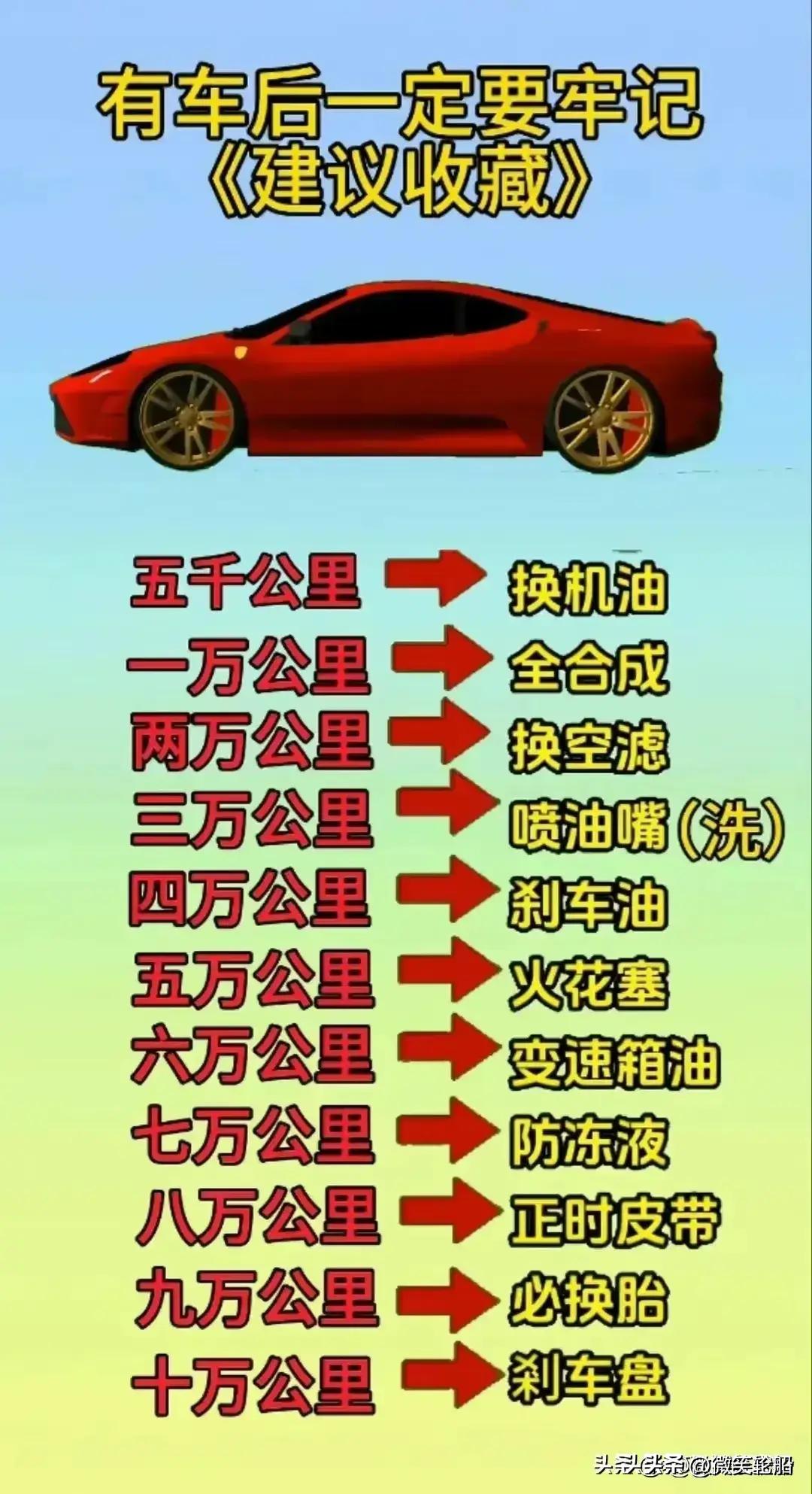 2021年30万元销量前十的轿车推荐,20万左右轿车销量排行榜2021年4月