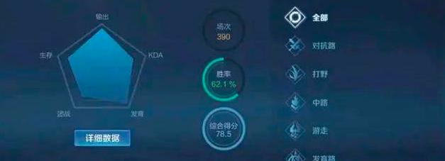 王者是qq人玩的多还是微信玩的多,王者是qq大神多还是微信多