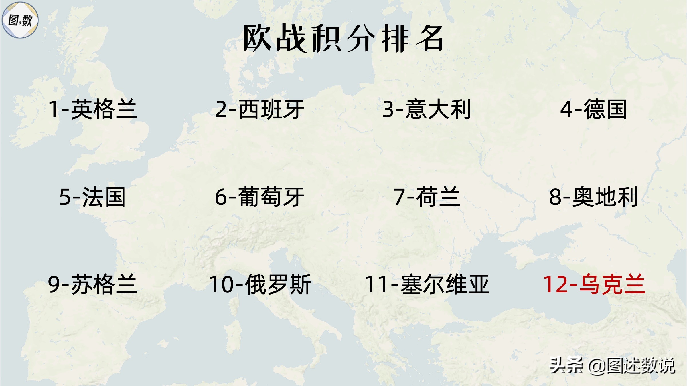 国破山河在指的是什么历史背景,国破山河在的解释