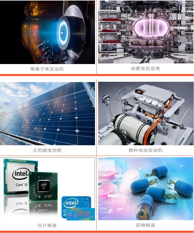 层流原理与热式原理气体质量流量计/控制器性能及应用对比（一）