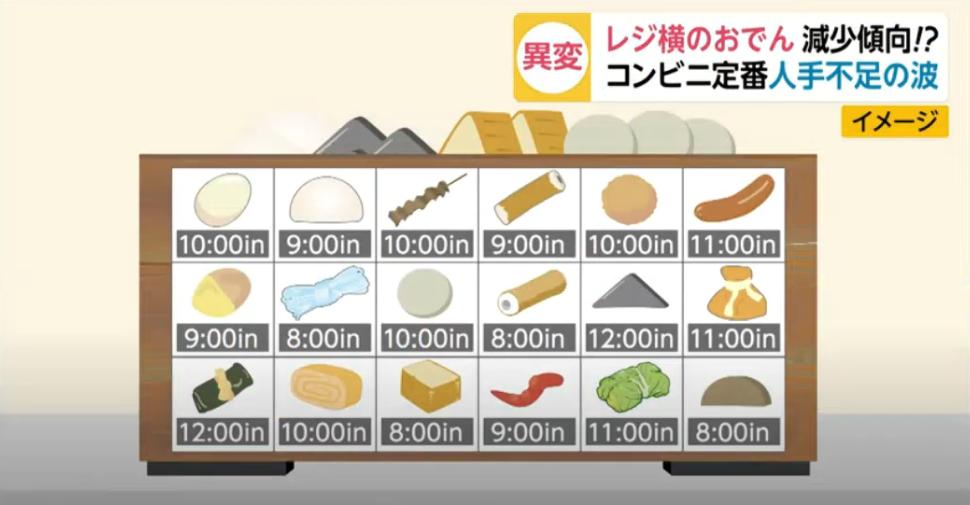 冬日里最治愈的美食和电影,冬天里的治愈美食冰淇淋