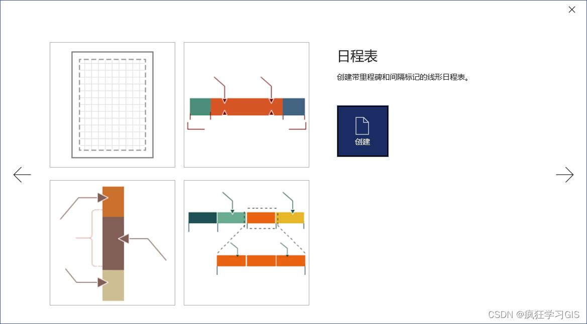 visio教程画时间数轴图,如何制作时间轴visio