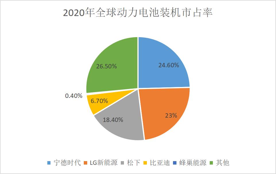 新能源汽车产业链详解,新能源汽车产业链详深度分析2024