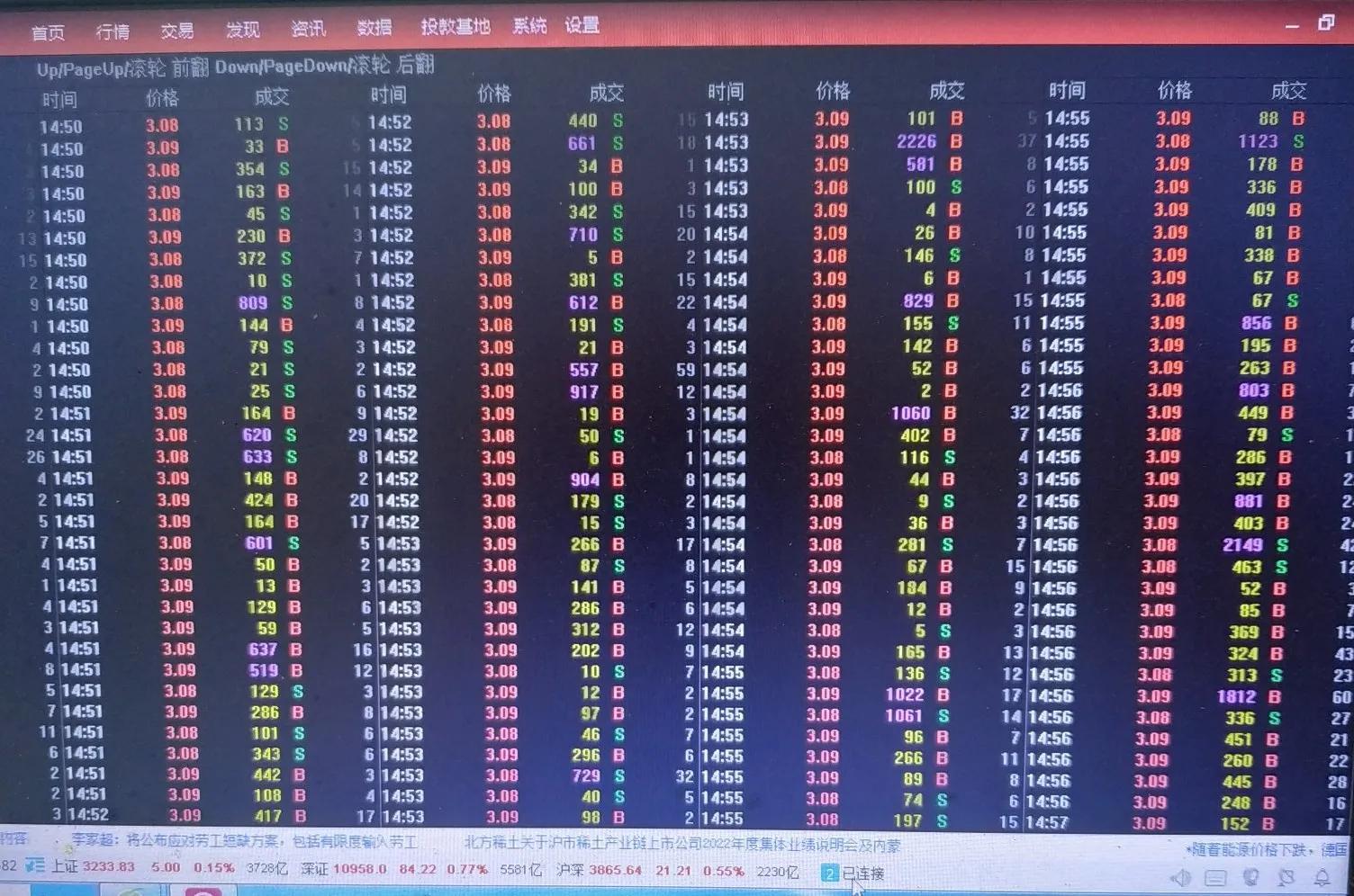 文人养股最新消息,文人养股笔记22