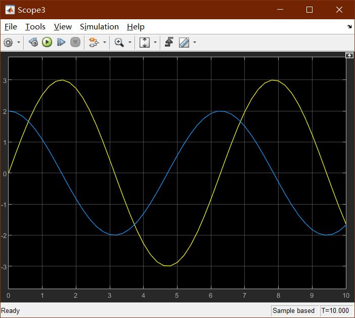 matlab的simulink基础原理与总结,matlab7.1simulink使用教程