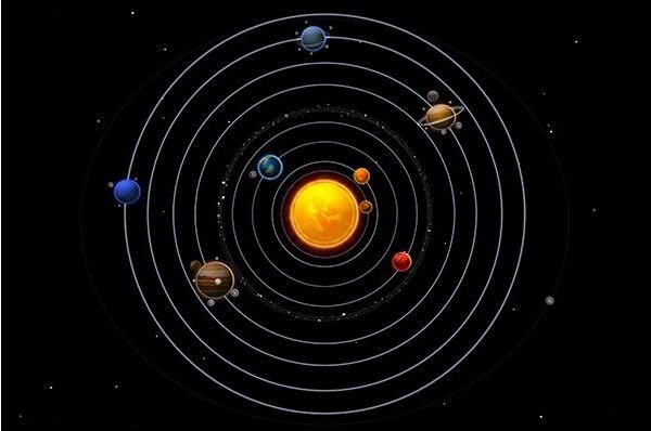 太阳系八大行星排列顺序示意图,太阳系八大行星从小到大排列顺序