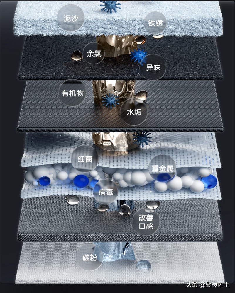 米家台式净饮机智享版多少钱,米家净饮机智享测评