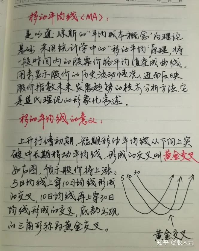 纯小白怎么入手股票,纯新手小白炒股