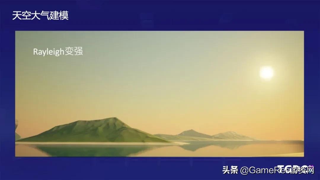 天涯明月刀手游云游戏怎么弄,游戏云雾笼罩的画面设置