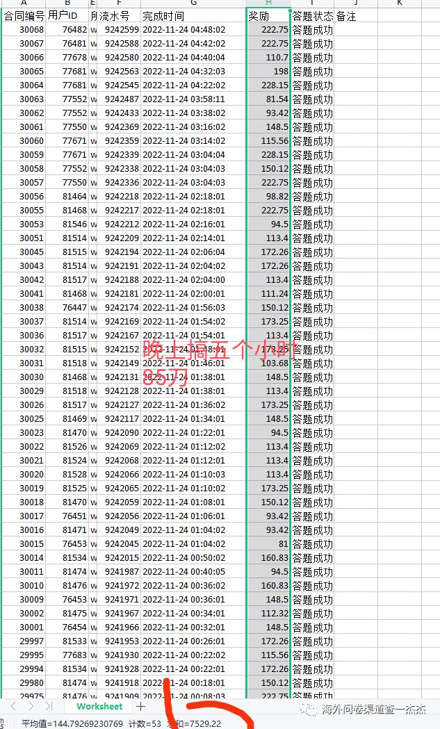 海外问卷渠道查题量怎么样,海外问卷渠道怎么对接