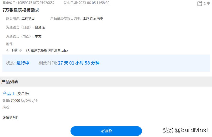 国内商机,国内商机动态
