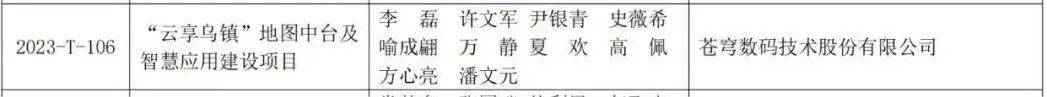 苍穹数码多个联建及自主完成项目获2023地理信息产业优秀工程奖！