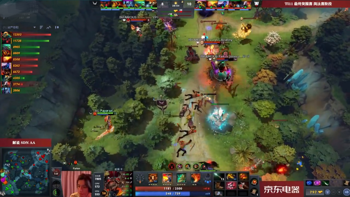 dota2ti11外卡赛分析,dota2ti11正赛赛程表