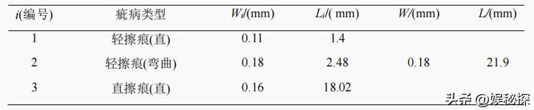 机器视觉玻璃检测论文,玻璃ccd视觉检测技术