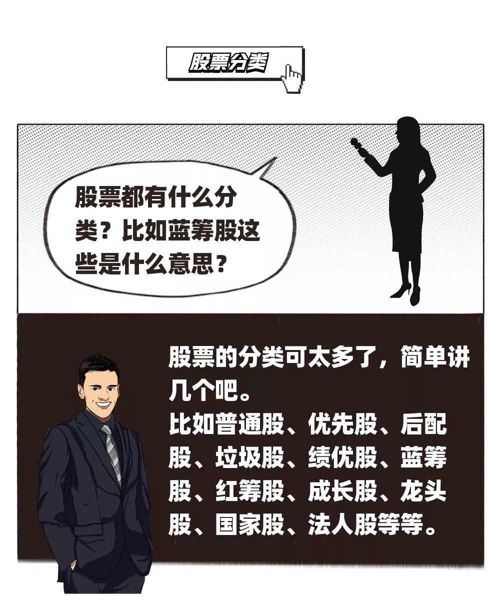 趣说期货基础知识,金融术语最全解释